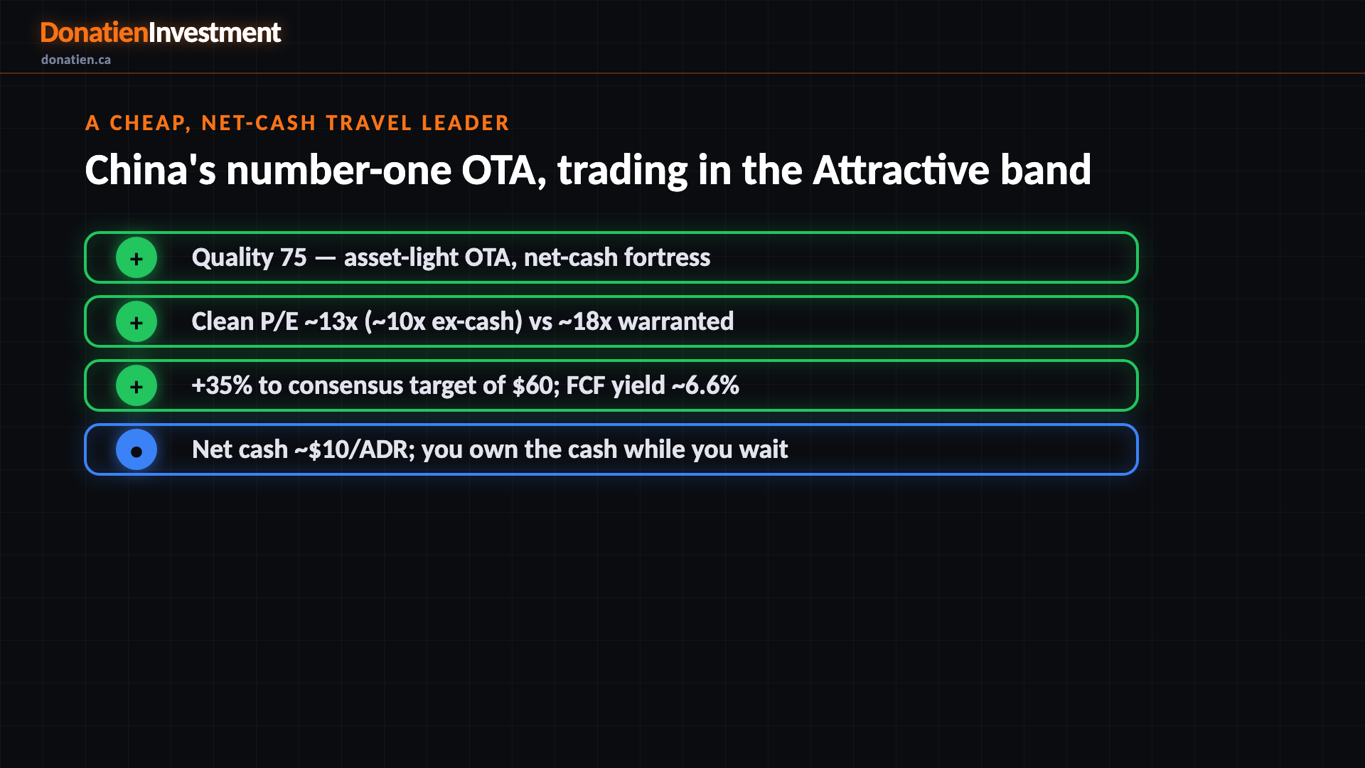 A cheap, net-cash travel leader