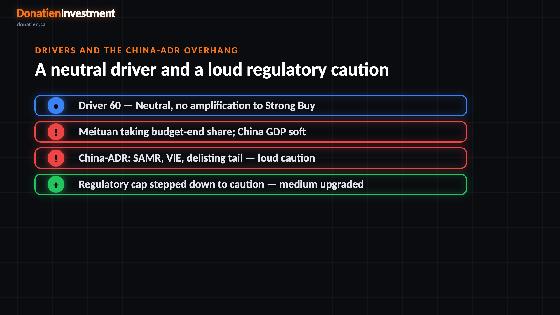 Drivers and the China-ADR overhang