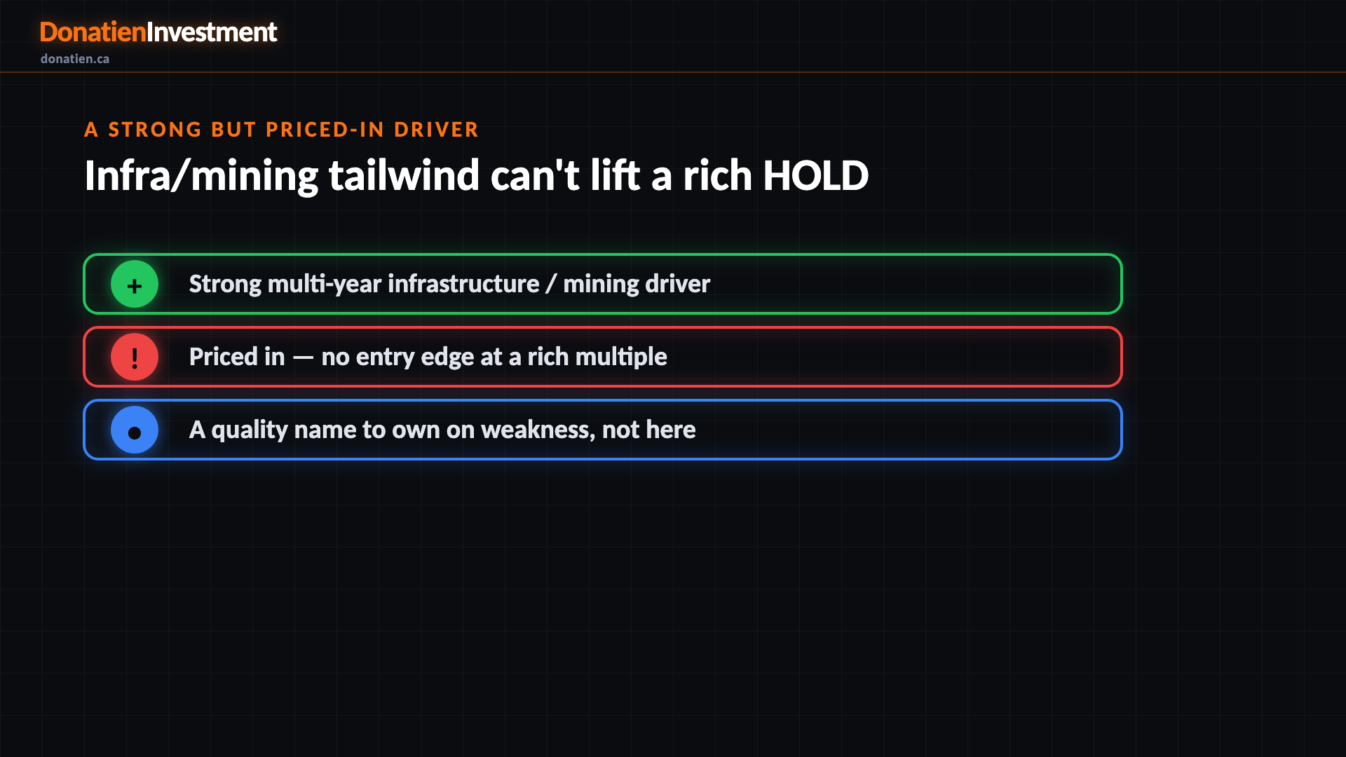 A strong but priced-in driver
