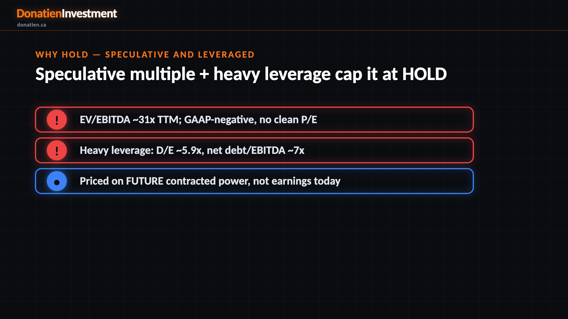 Why hold — speculative and leveraged