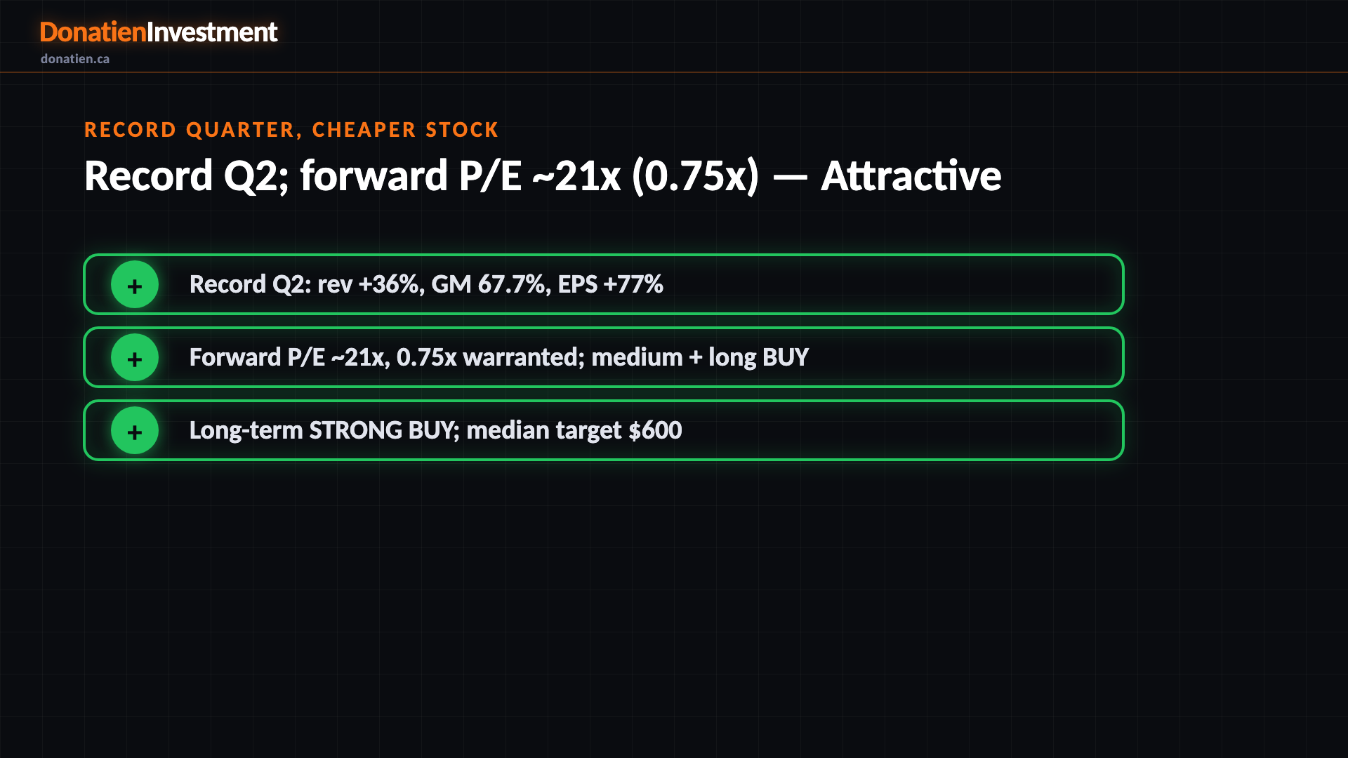 Record quarter, cheaper stock