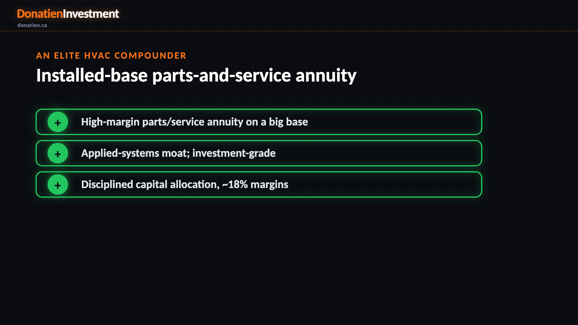 An elite HVAC compounder