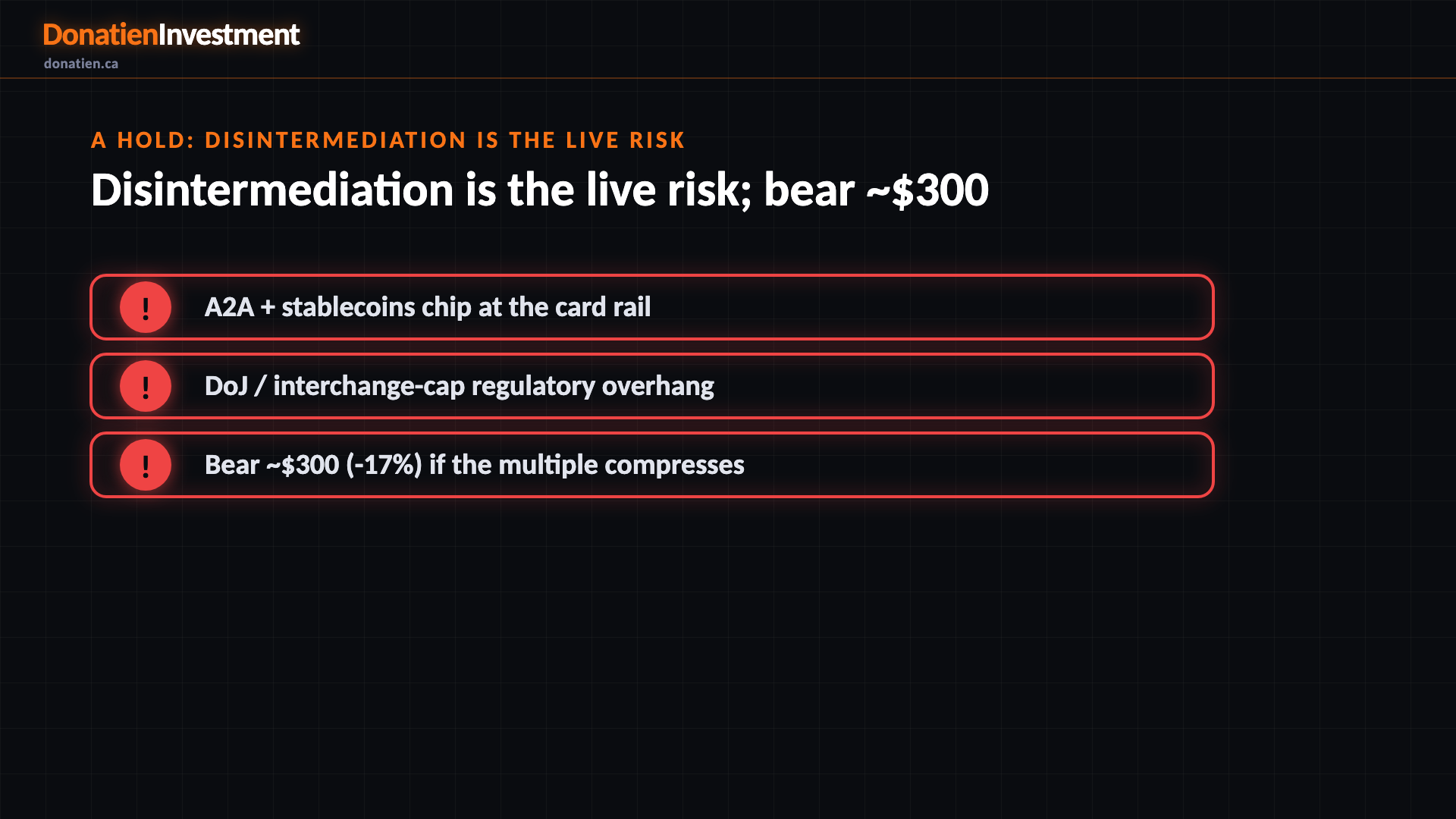 A hold: disintermediation is the live risk