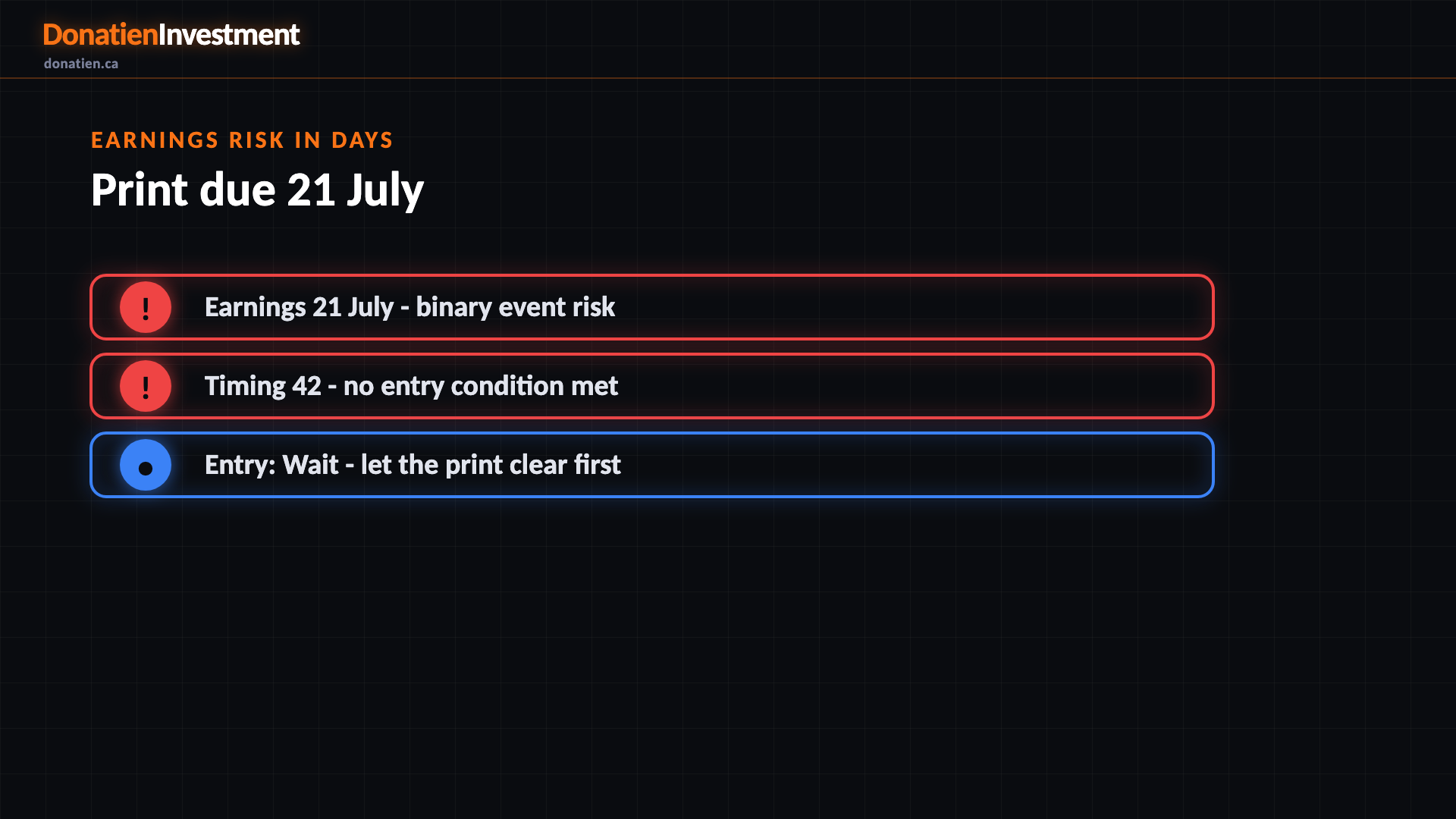 Earnings risk in days