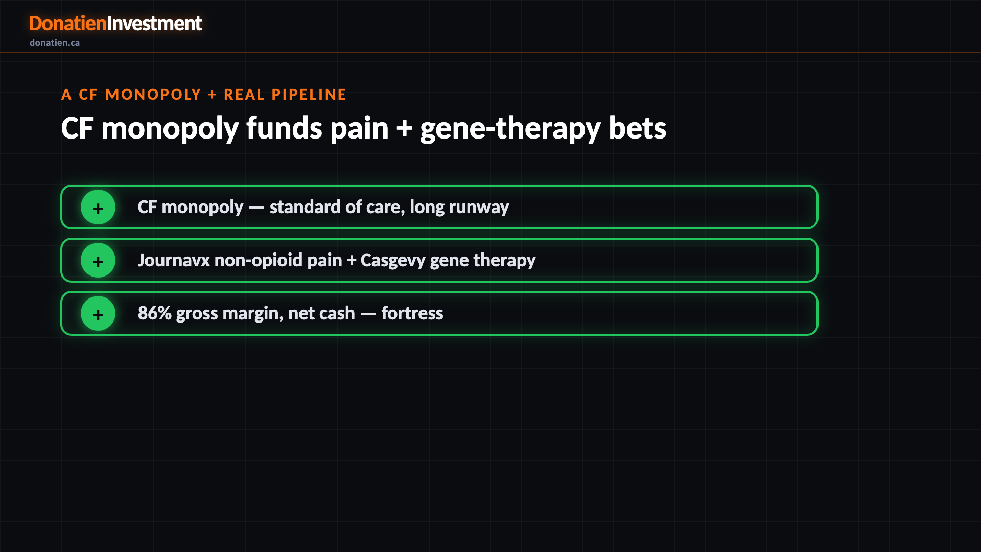 A CF monopoly + real pipeline