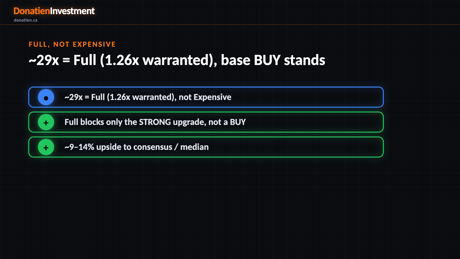Full, not Expensive