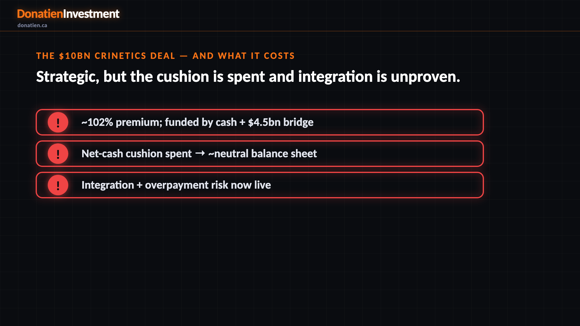 The $10bn Crinetics deal — and what it costs