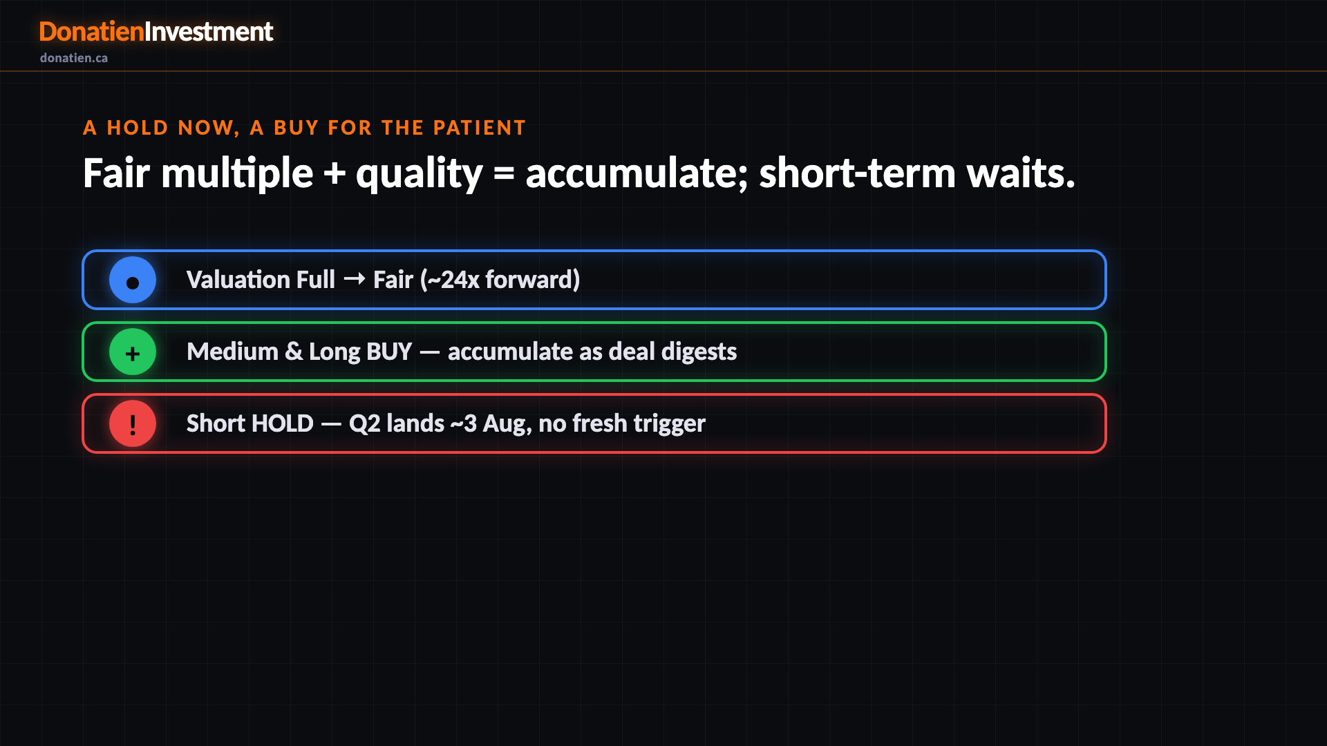 A HOLD now, a BUY for the patient