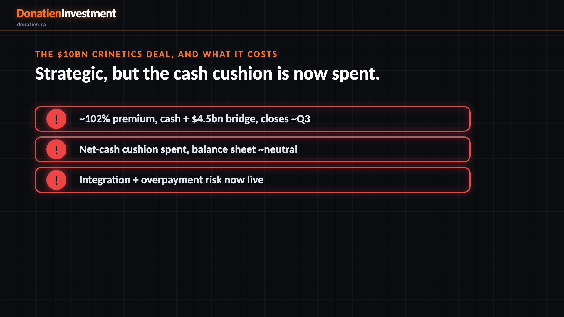 The $10bn Crinetics deal, and what it costs