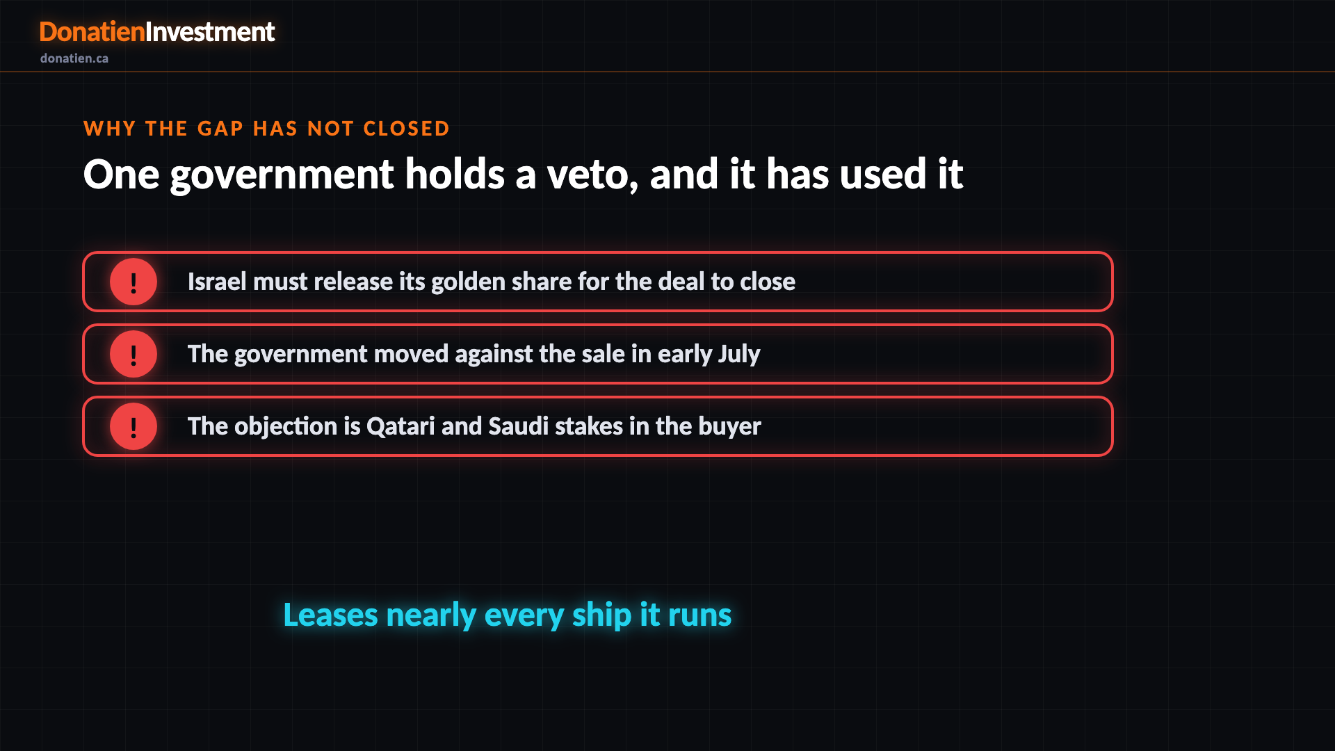Why the gap has not closed
